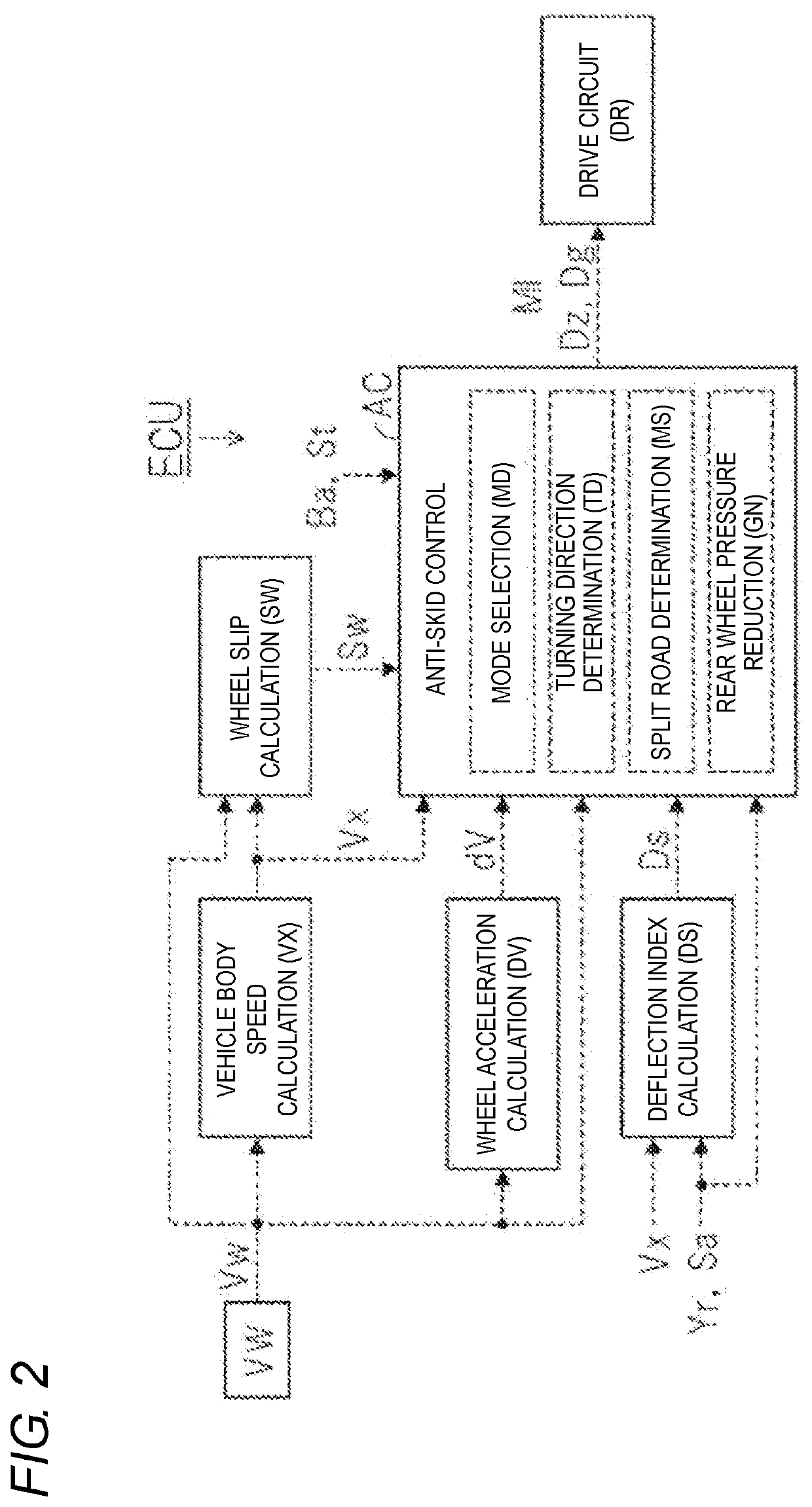 Vehicle braking control device