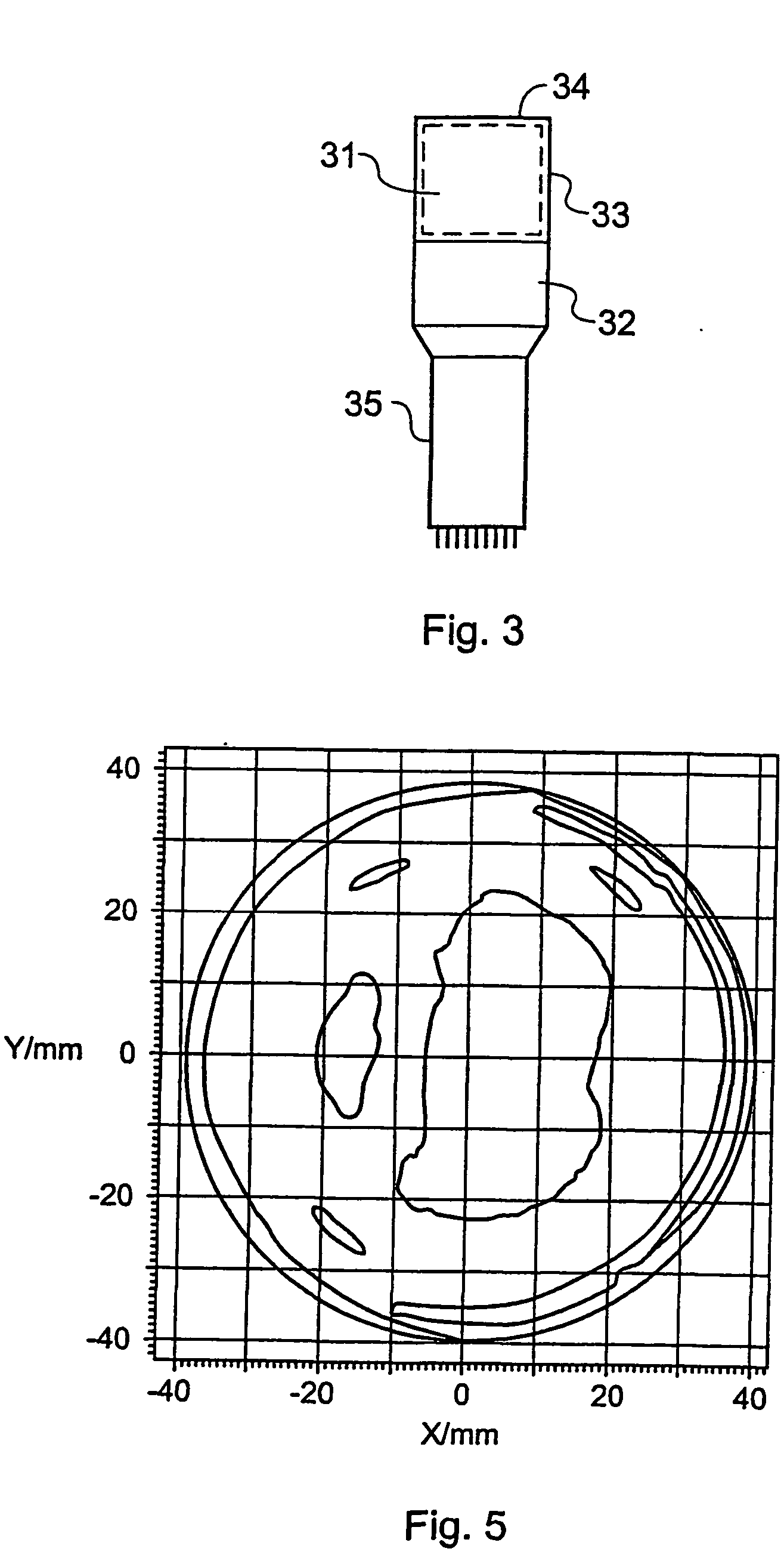 Gamma-ray spectrometry