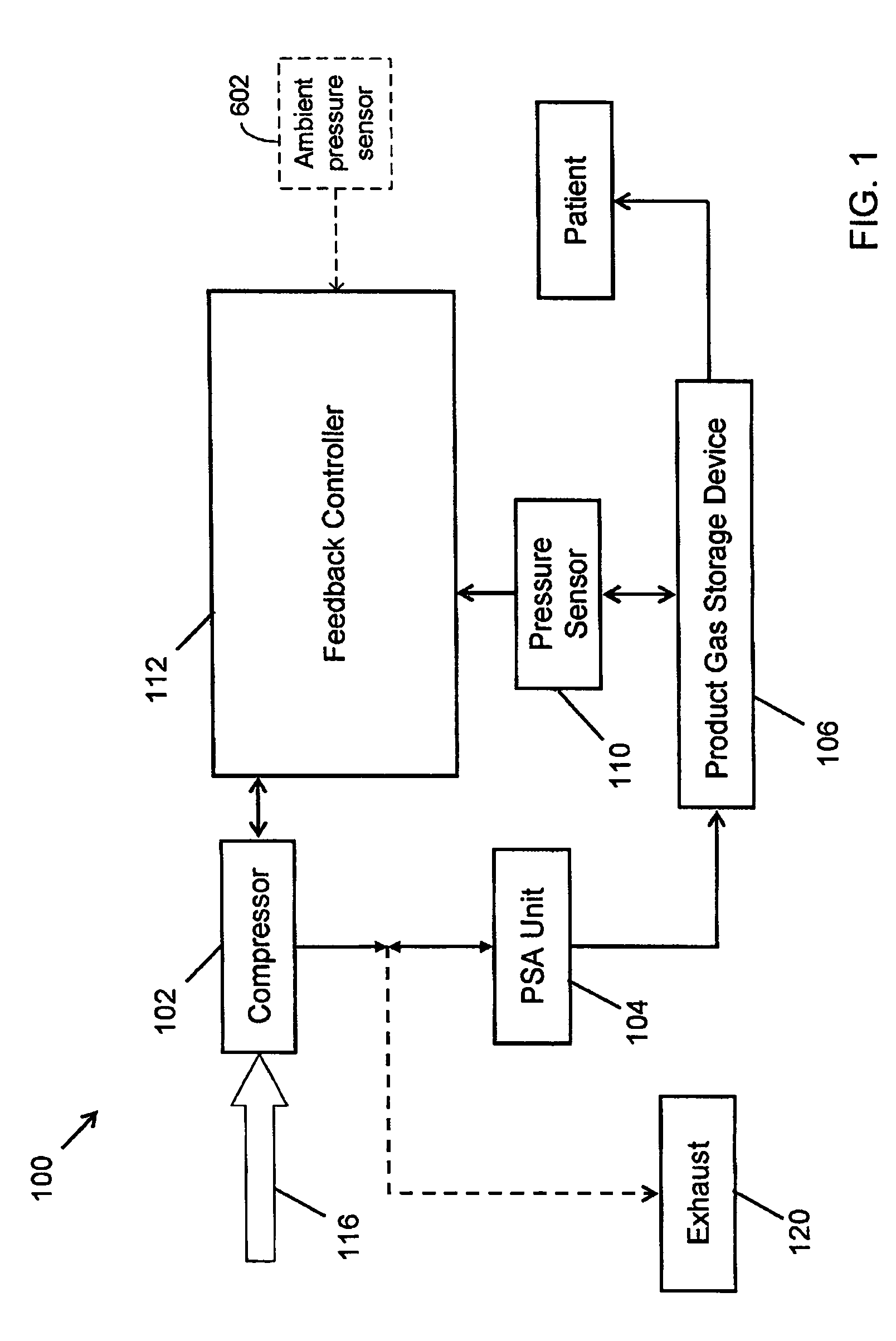 Systems and methods of monitoring and controlling the performance of a gas fractionalization apparatus