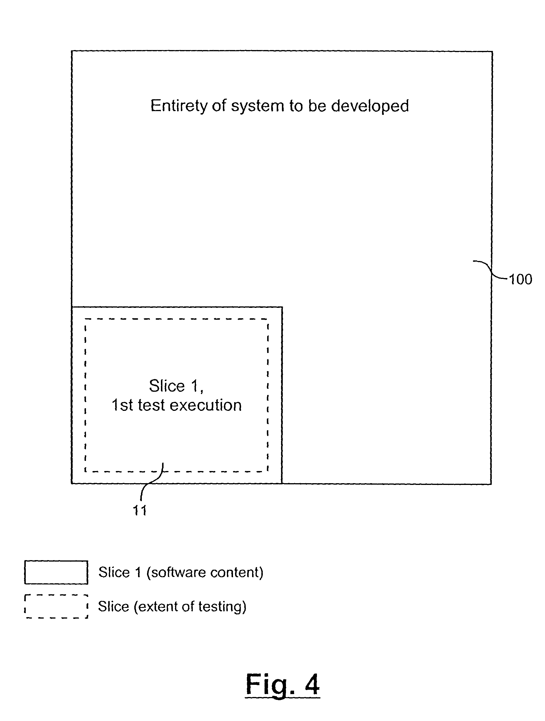 Method of producing a software product