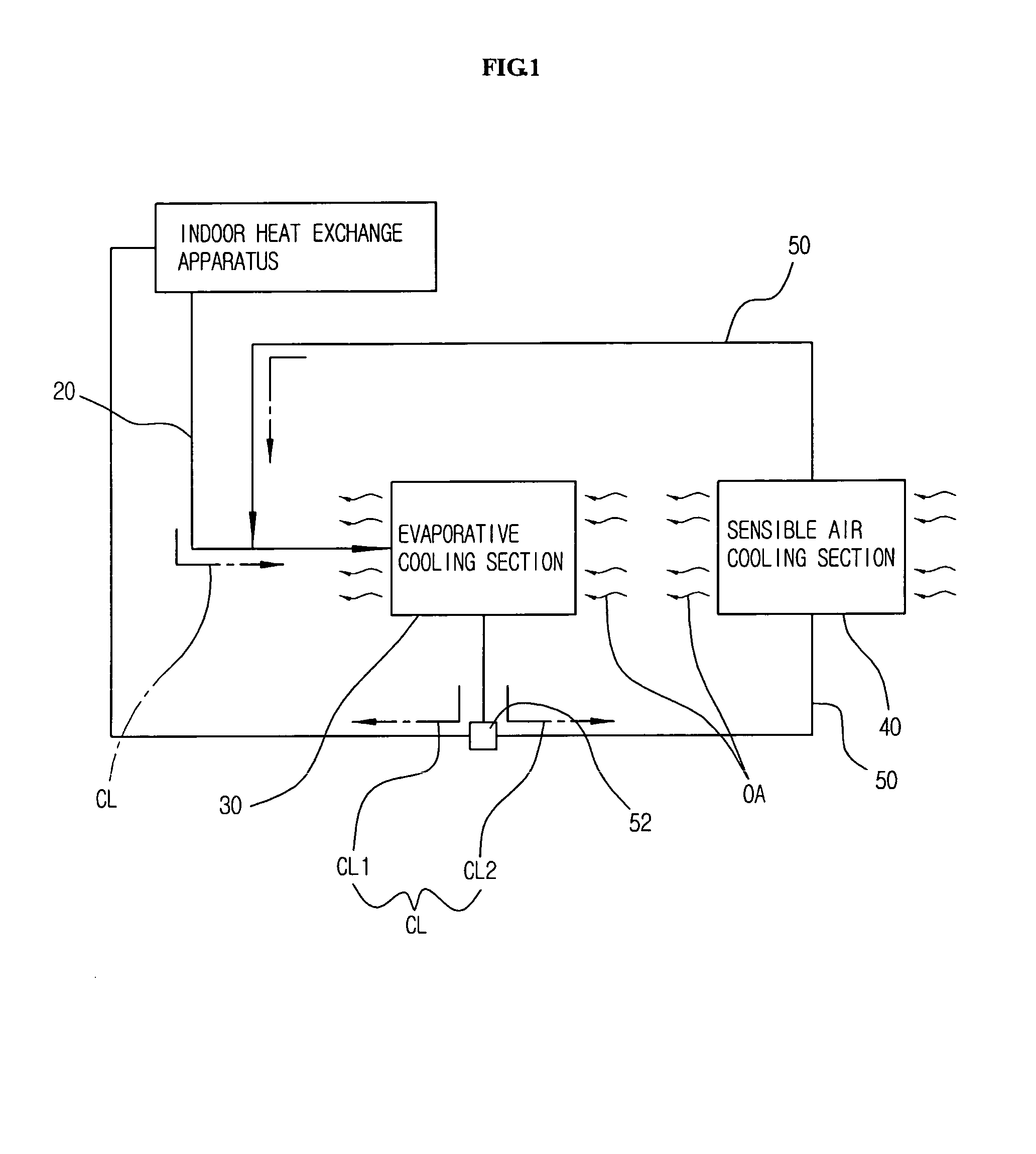 Method and apparatus for evaporative cooling of a cooling fluid