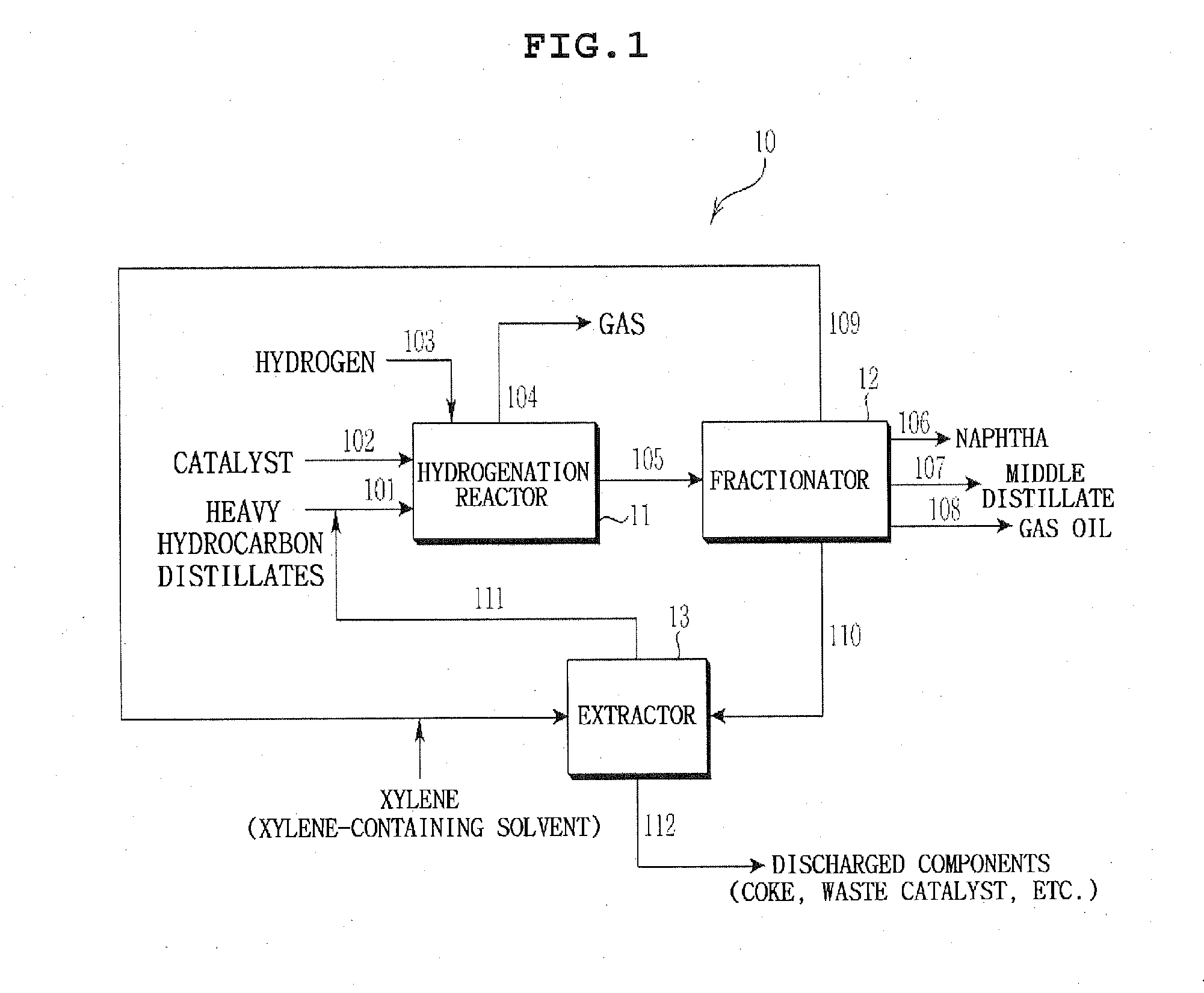 Hydrocracking process of heavy hydrocarbon distillates using supercritical solvent