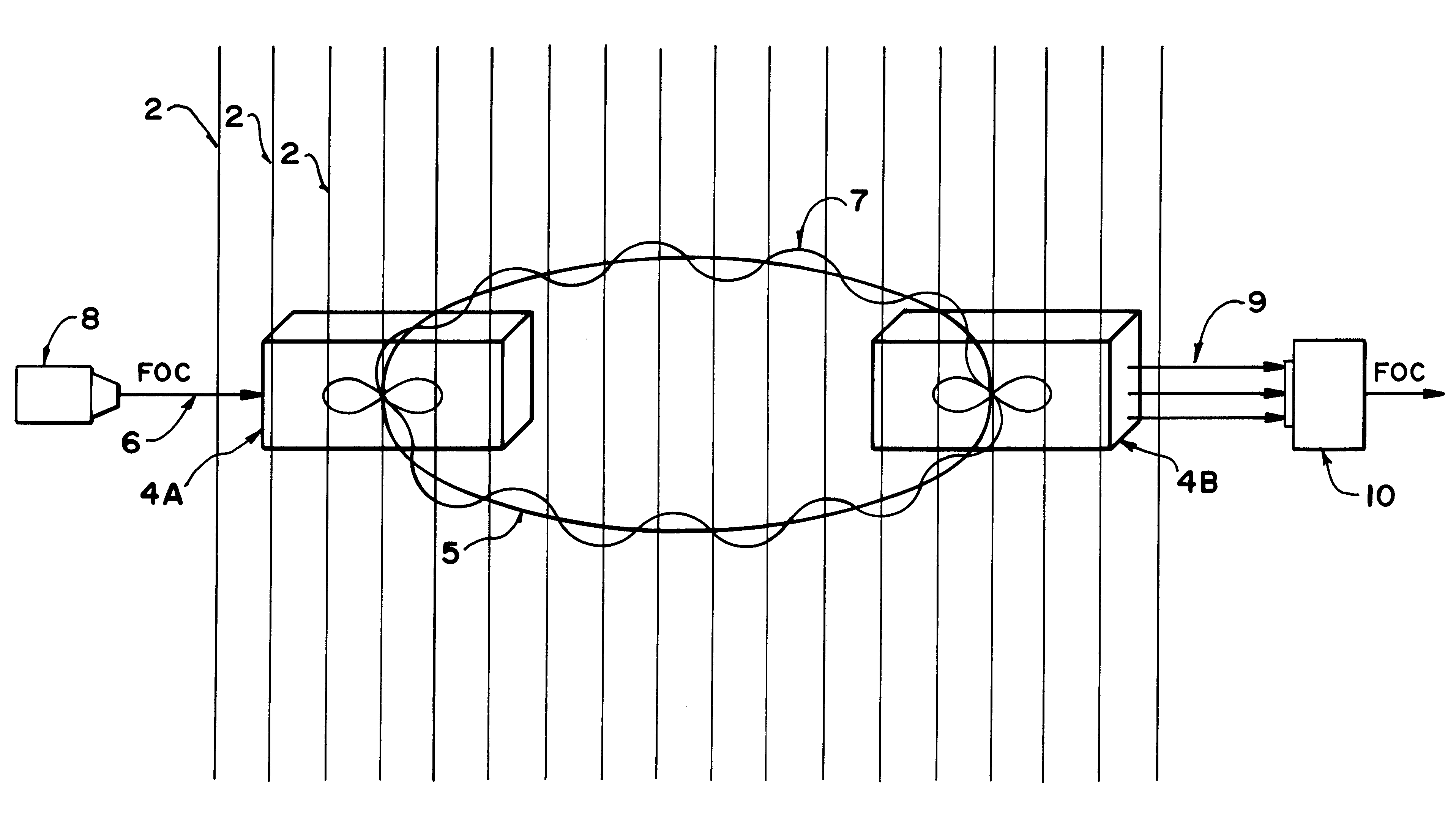 Communication system using gravitational waves