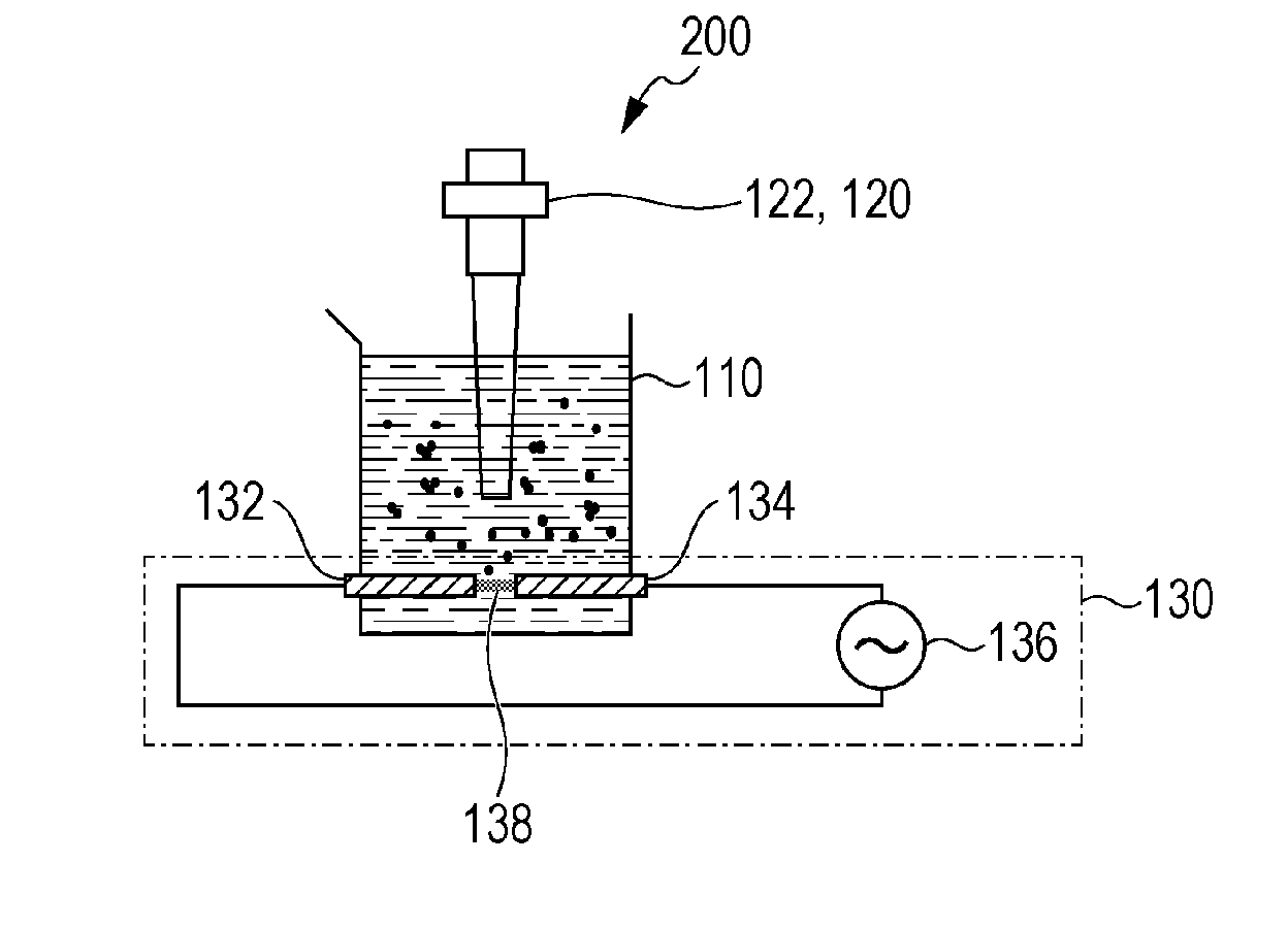 Method of producing dispersion and apparatus for producing dispersion