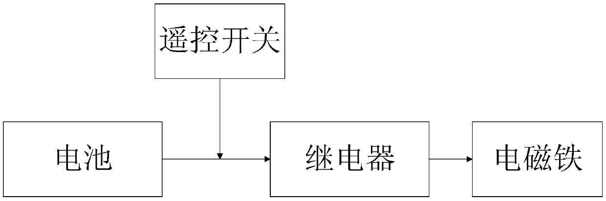 A remote-controlled wall-mounted cooling device