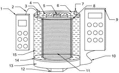 Welding seam tracking sensor capable of controlling electric arcs through electric and magnetic fields