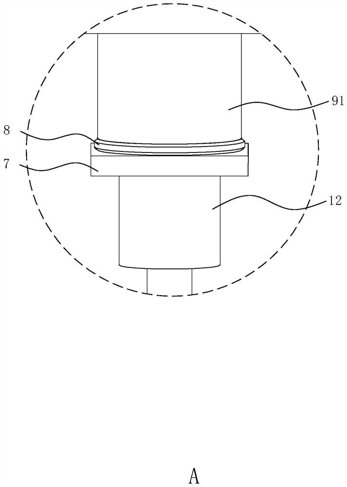 A gas chromatography device