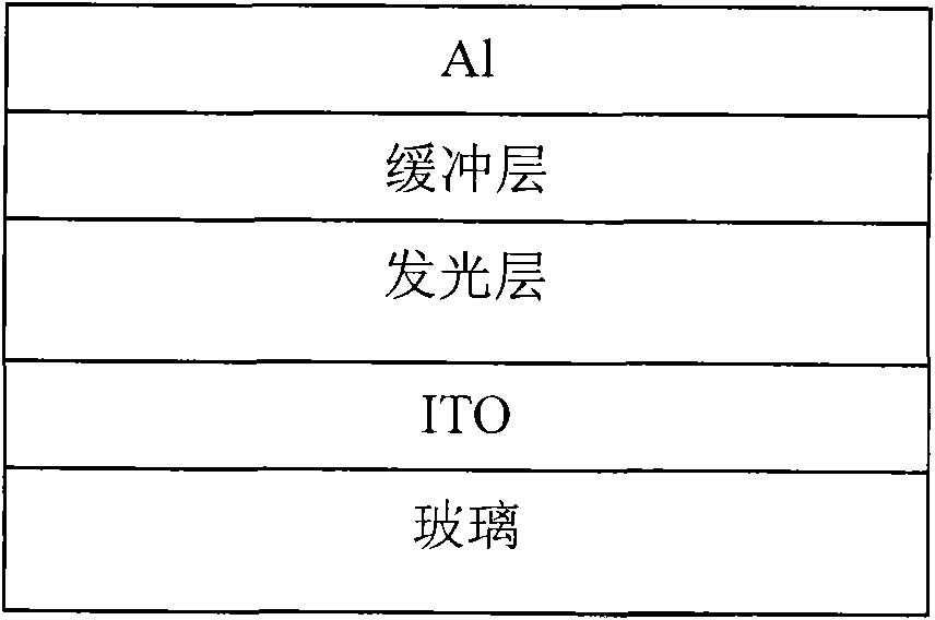 Perylene tetracarboxylic dianiline conjugated polymer and preparation method and application thereof