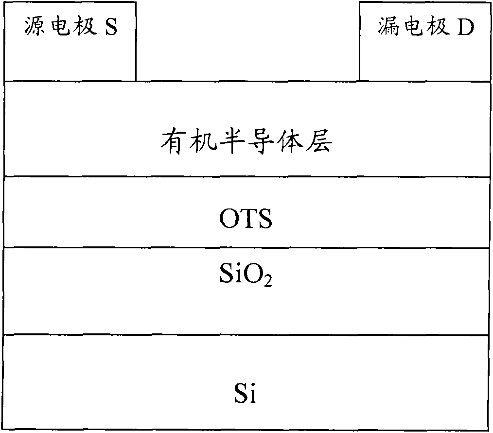 Perylene tetracarboxylic dianiline conjugated polymer and preparation method and application thereof