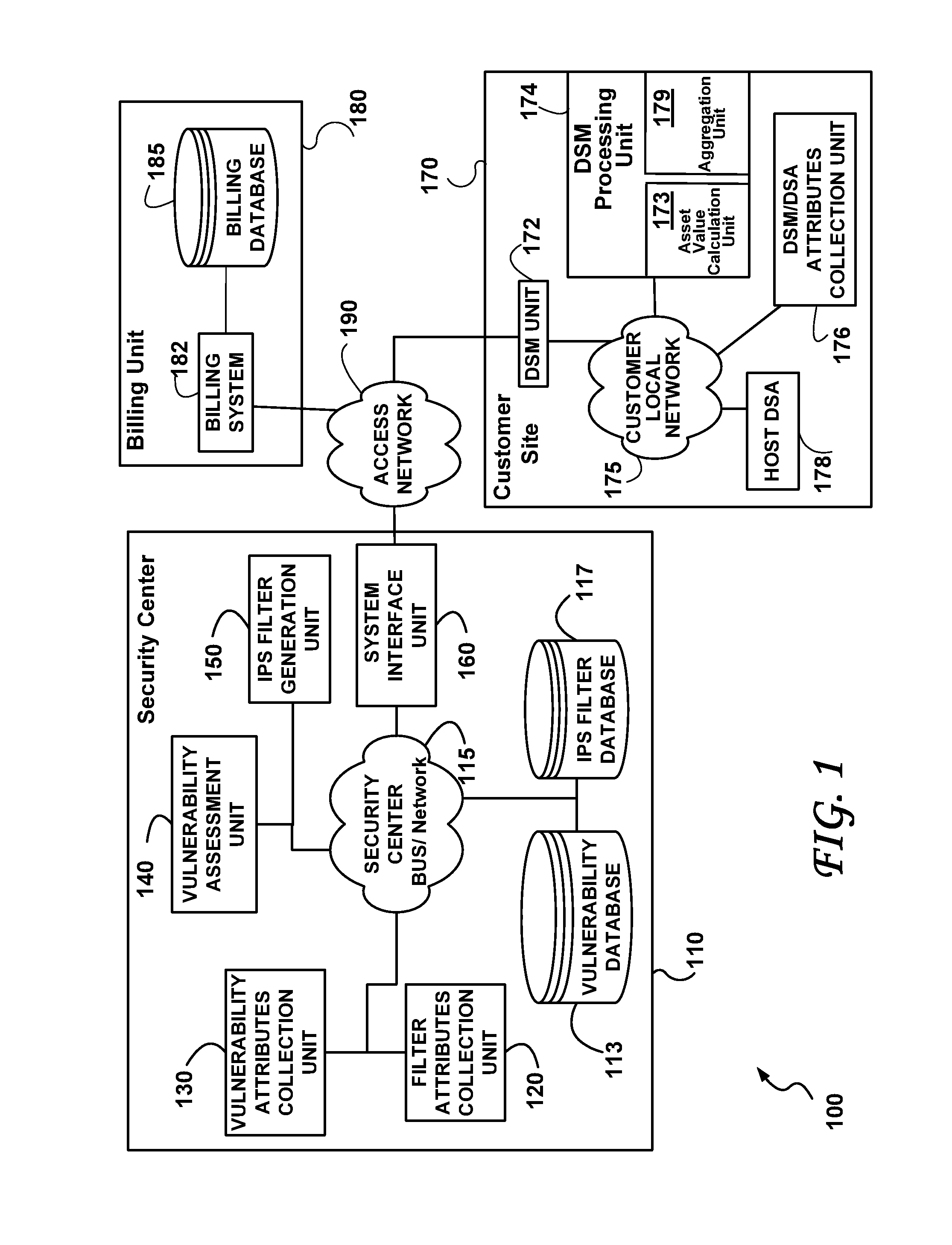 Methods and system for determining licensing/billing fees for computer security software