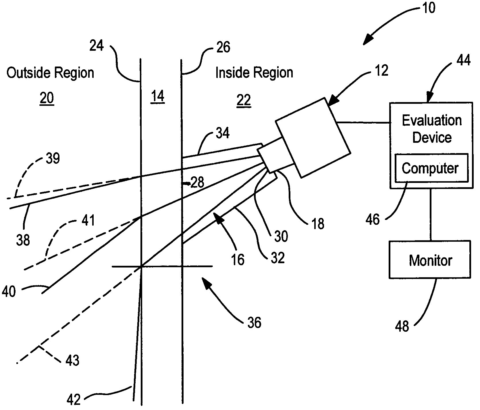 Camera arrangement behind an inclined pane