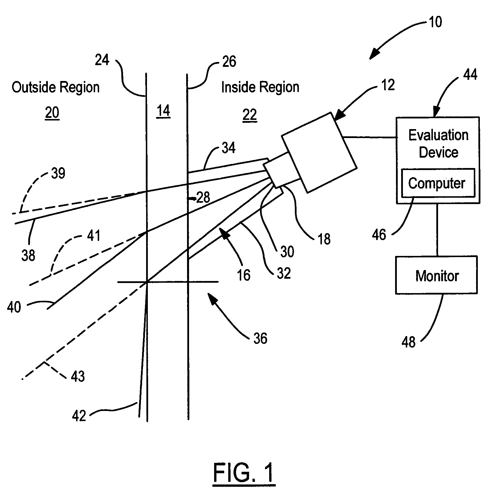 Camera arrangement behind an inclined pane