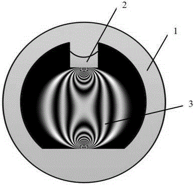 Pressure measurement system with photo-elasticity pressure sensor