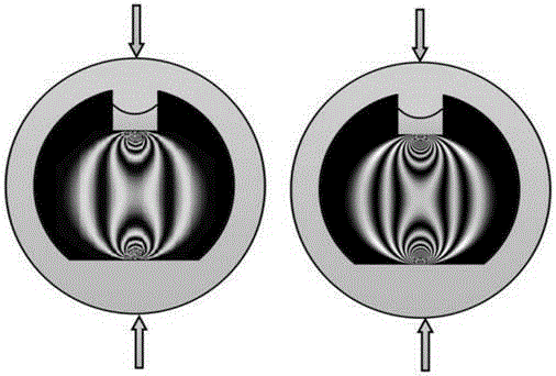 Pressure measurement system with photo-elasticity pressure sensor