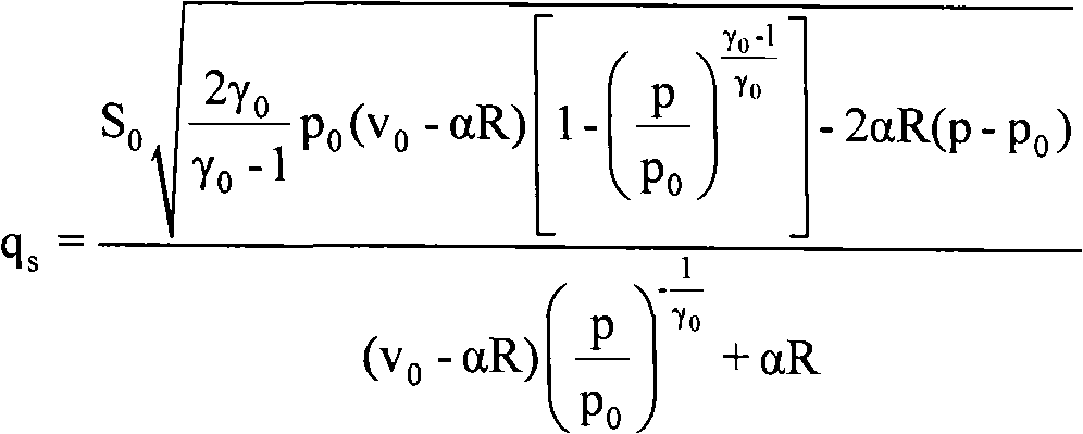 Hydrogen refueling station hydrogen optimizing filling method based on temperature rise and energy consumption control and system thereof