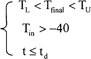 Hydrogen refueling station hydrogen optimizing filling method based on temperature rise and energy consumption control and system thereof