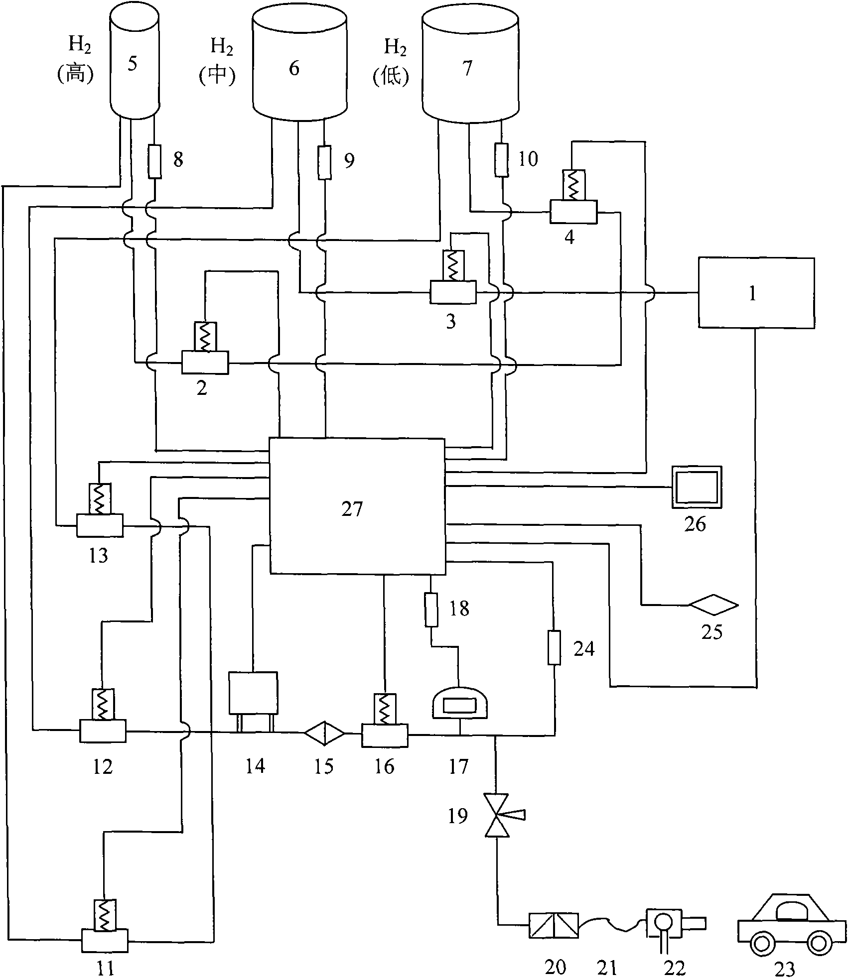 Hydrogen refueling station hydrogen optimizing filling method based on temperature rise and energy consumption control and system thereof