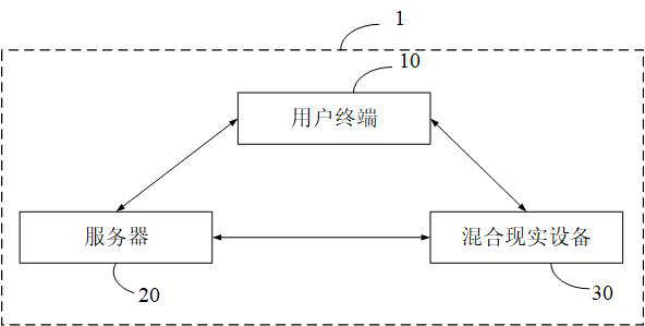 Psychotherapy device and user terminal based on human-computer interaction