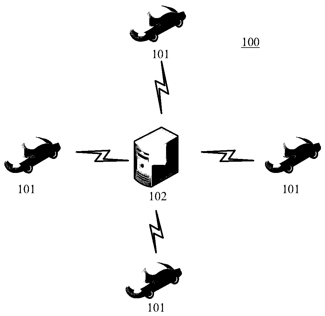 Intelligent vehicle data mutual inspection method and device