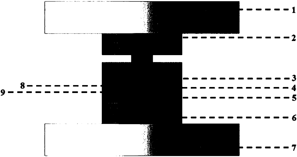 Preparation method of dendritic hollow zinc oxide nanorod array