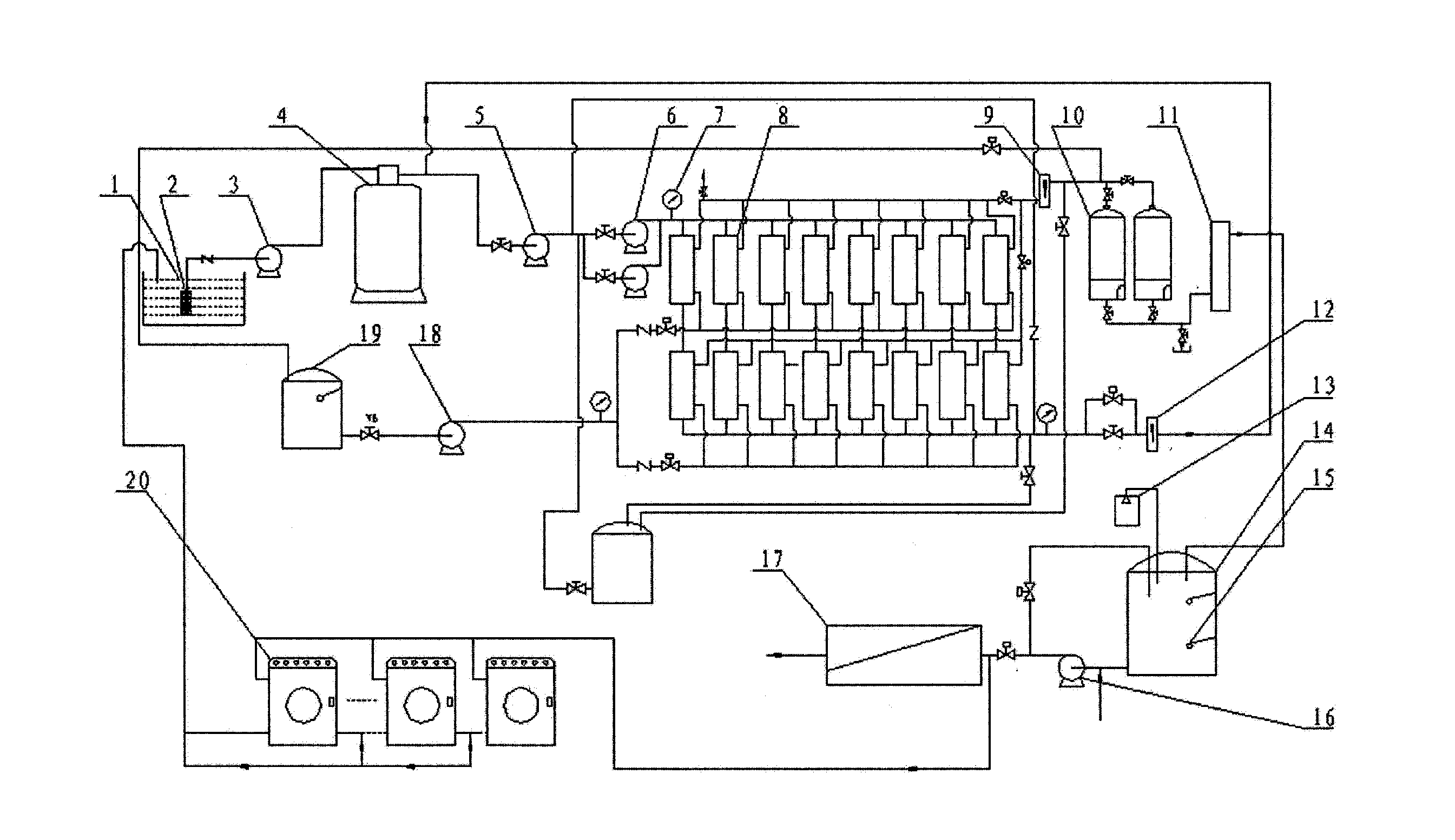 Method and device for recycling of wastewater