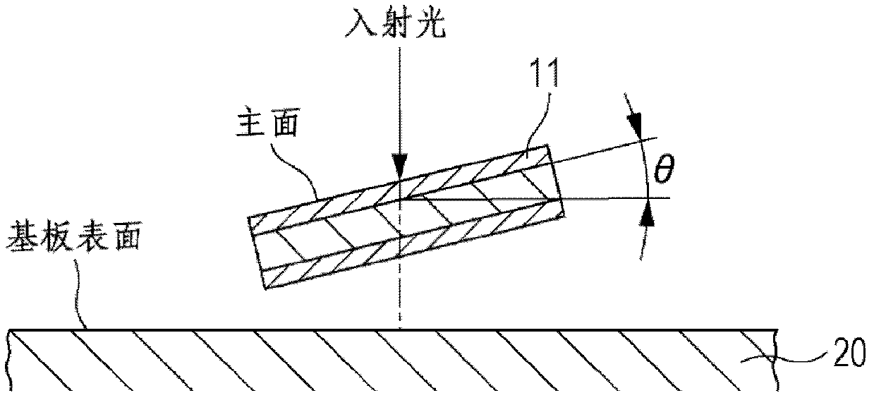 Solid body shooting device and electronic device