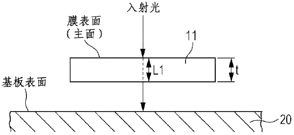 Solid body shooting device and electronic device