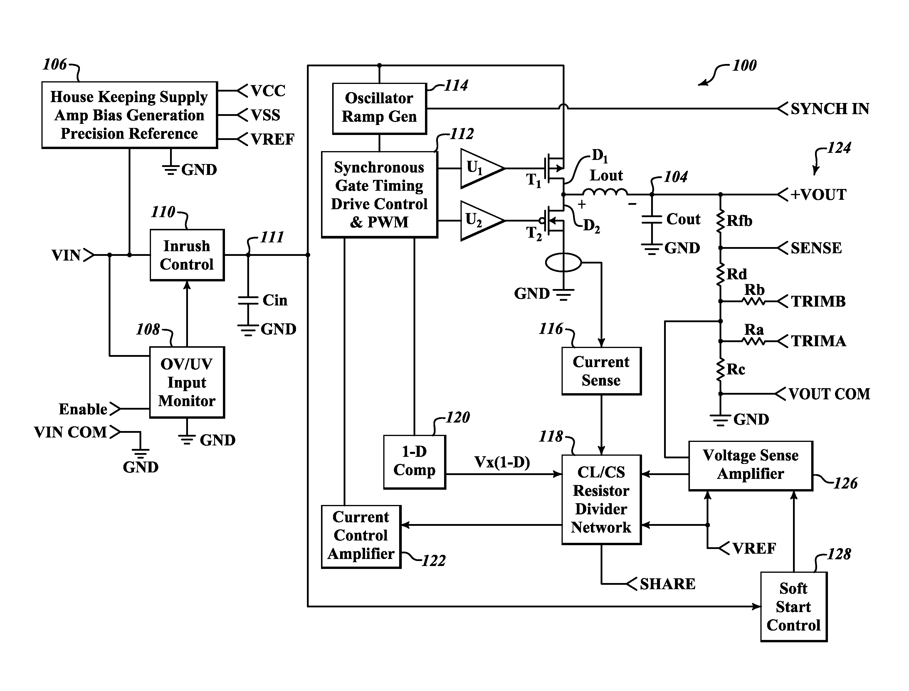 Power converter apparatus and method with output current sensing and compensation for current limit/current share operation