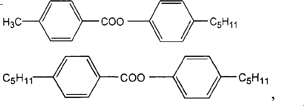 TN type liquid crystal material mixture