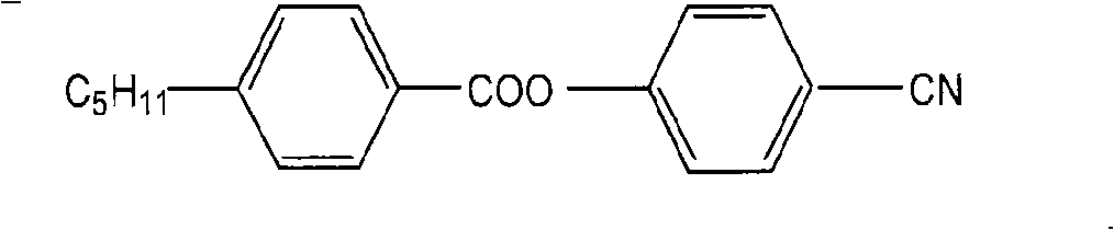 TN type liquid crystal material mixture