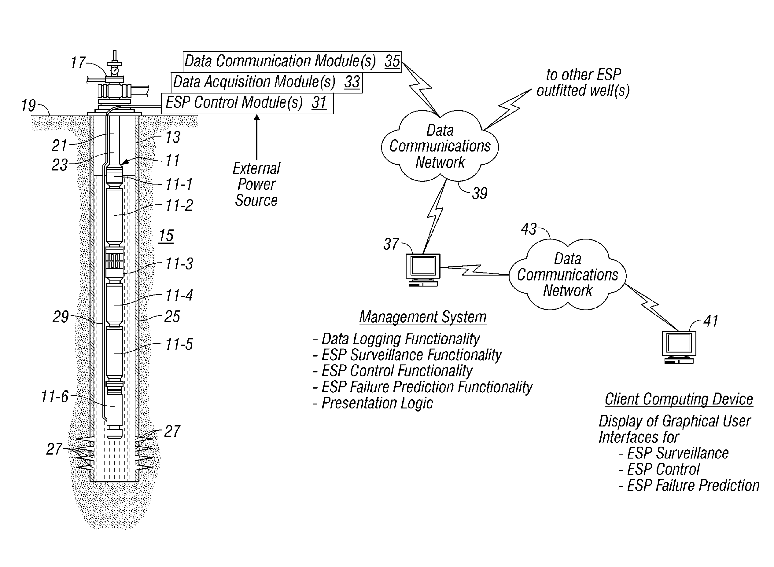 System and method for real-time monitoring and failure prediction of electrical submersible pumps