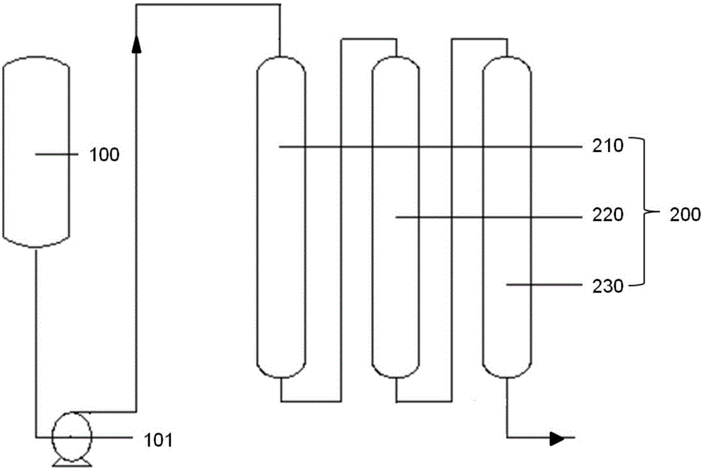 Iron-containing aluminum chloride solution iron removal method