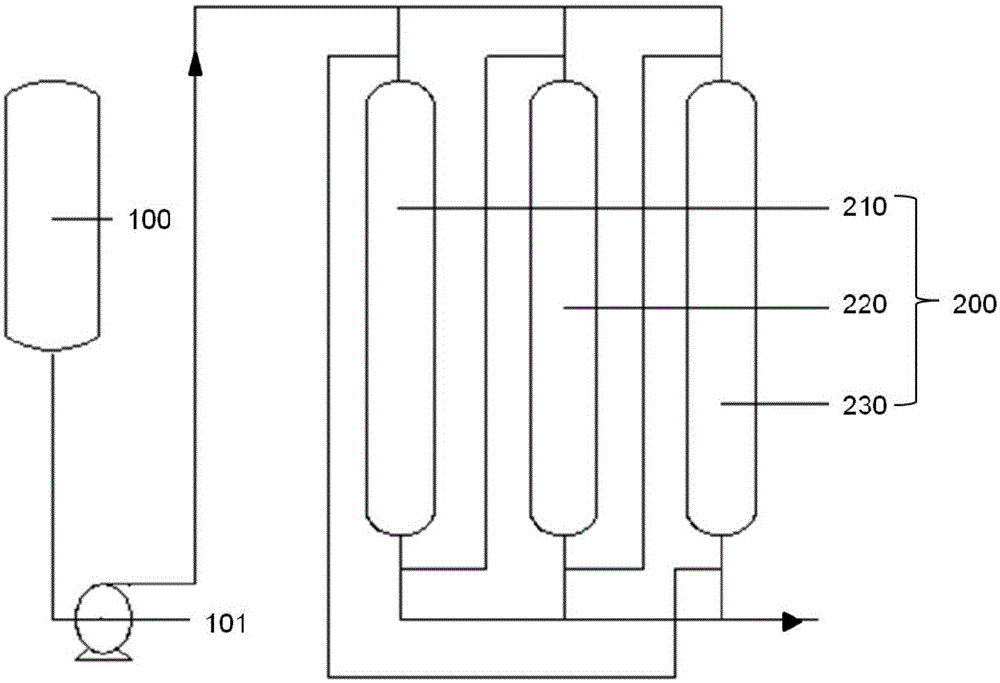 Iron-containing aluminum chloride solution iron removal method