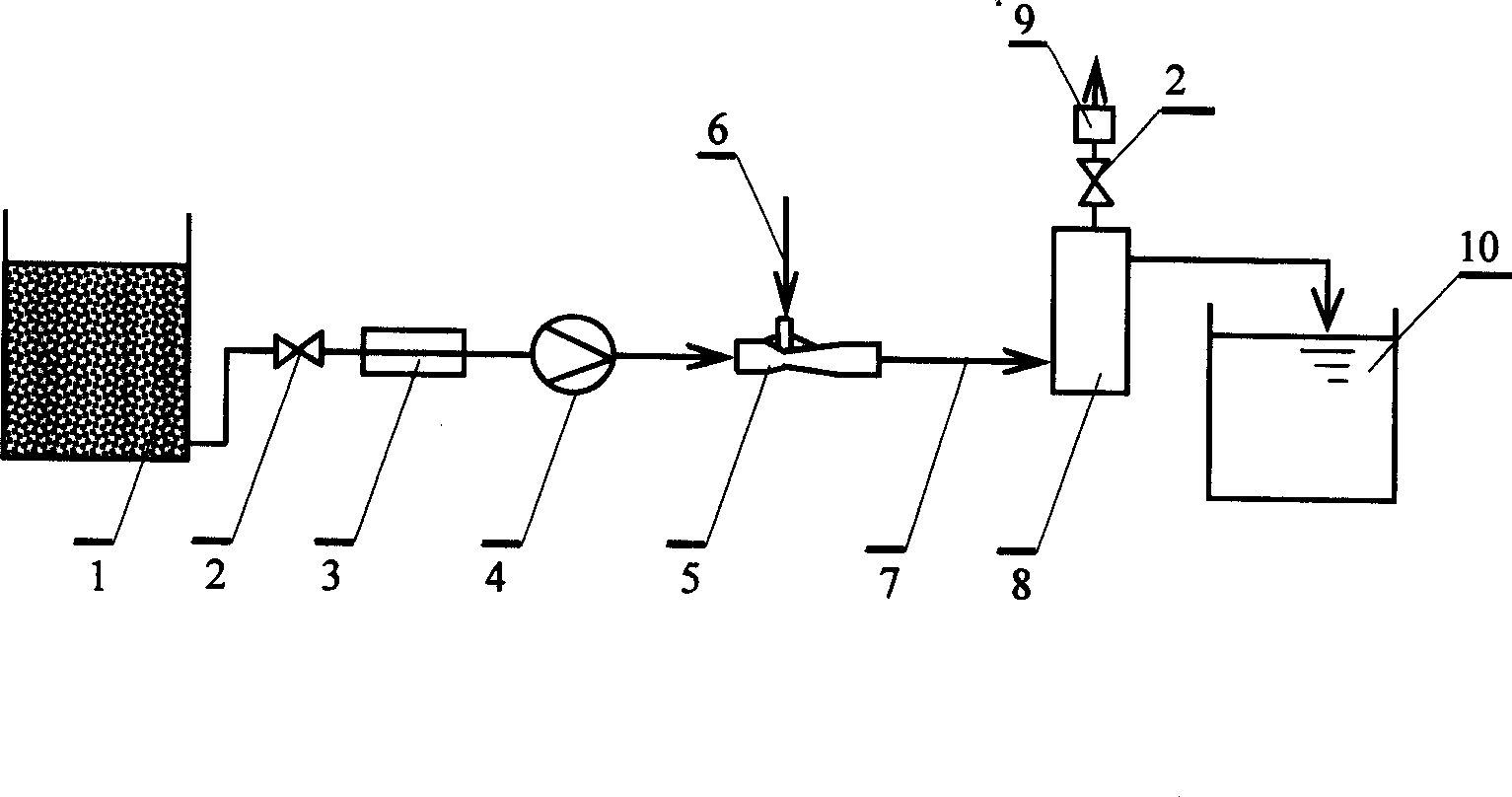 Method for treating dyeing wastewater in transfer piping by ozone