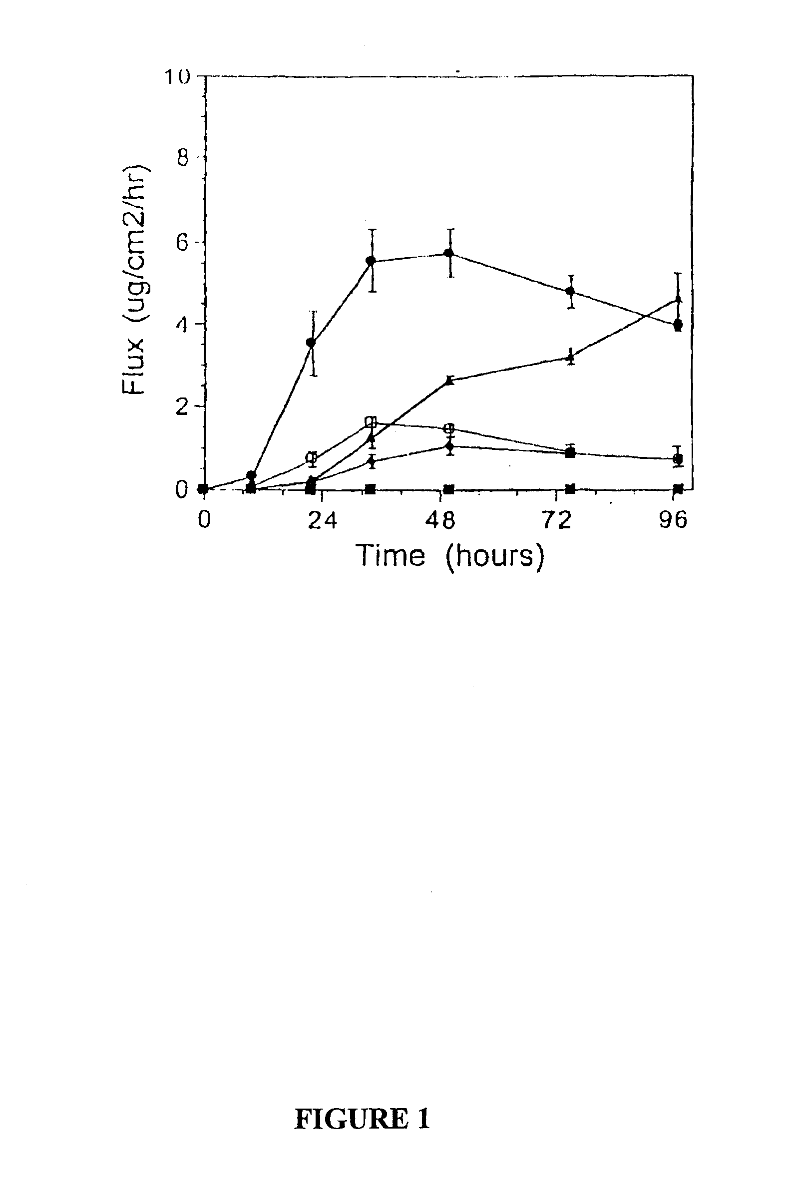 Treatment of age-related macular degeneration