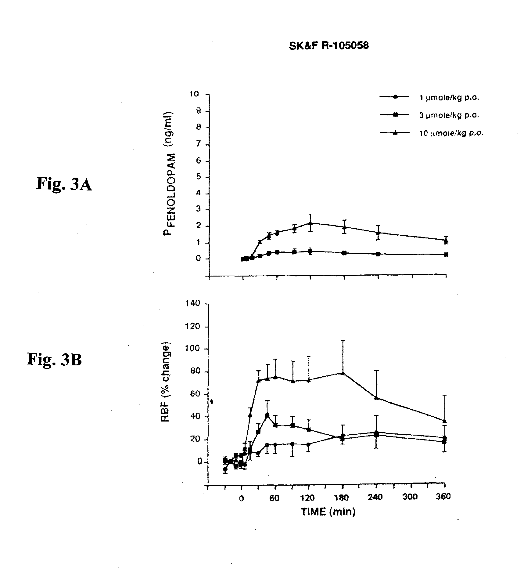 Treatment of age-related macular degeneration