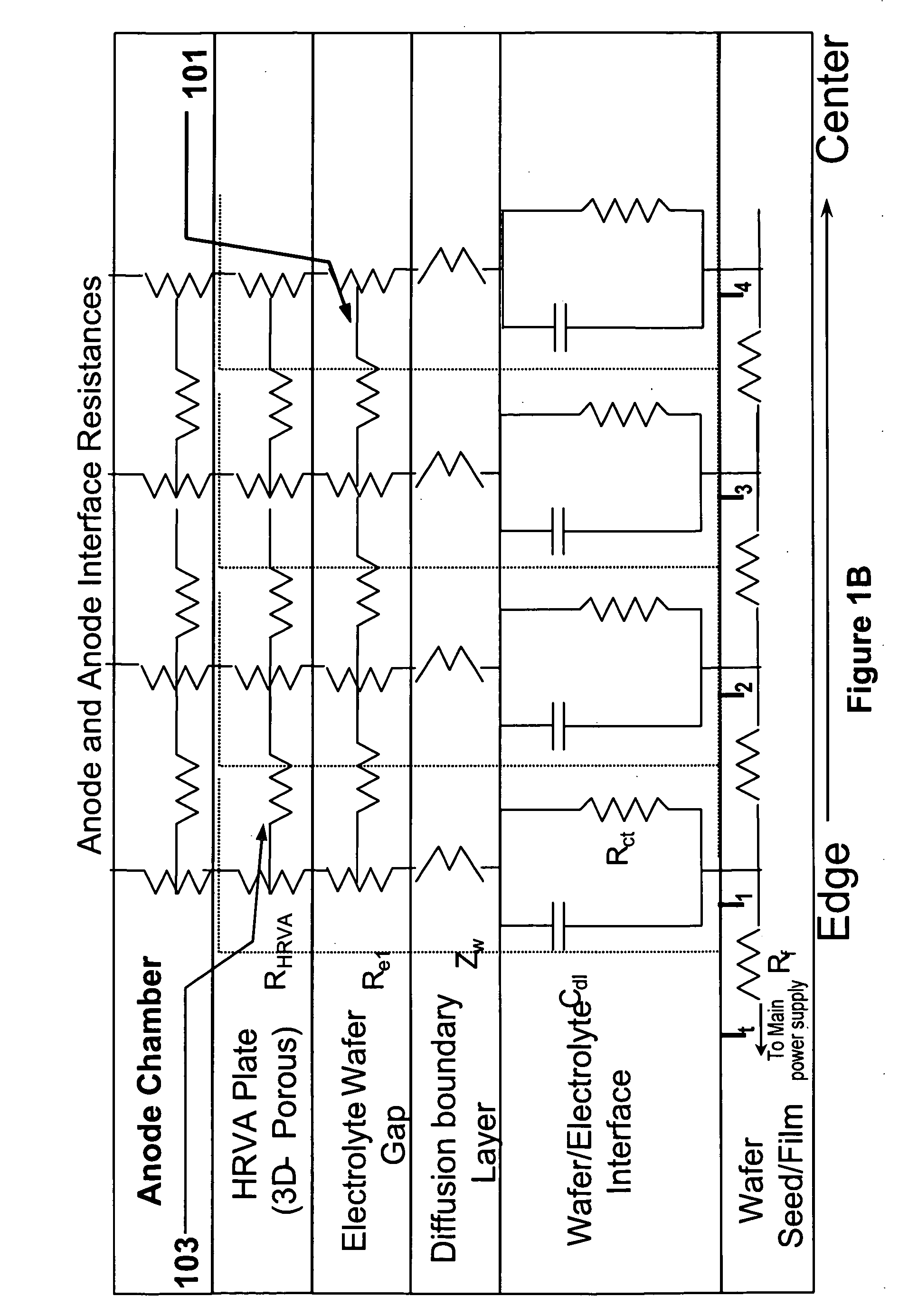 Method and apparatus for electroplating