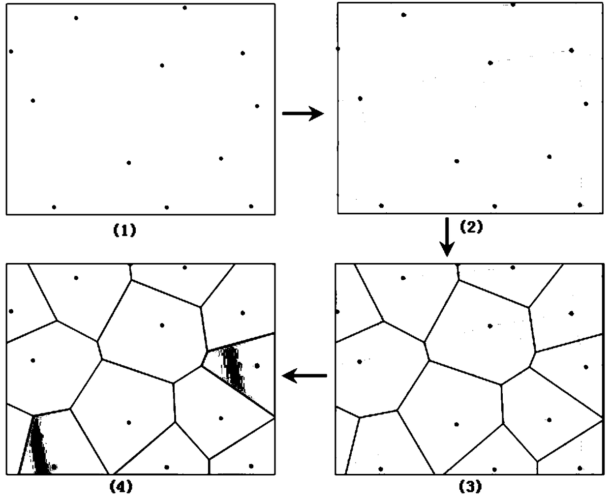 Scanning method used for metal laser selective melting forming process