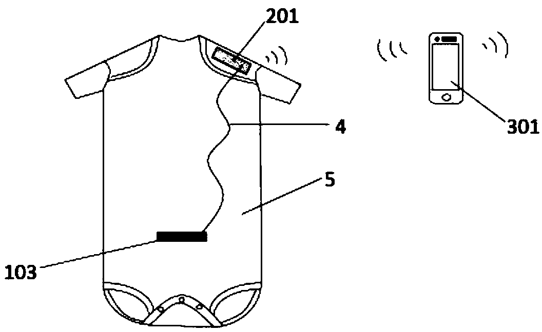 High-deformation strain sensor based baby sleep respiration monitoring device