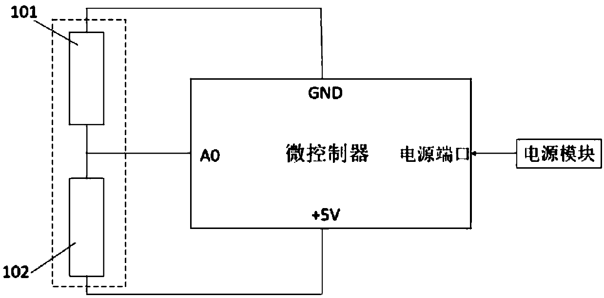 High-deformation strain sensor based baby sleep respiration monitoring device