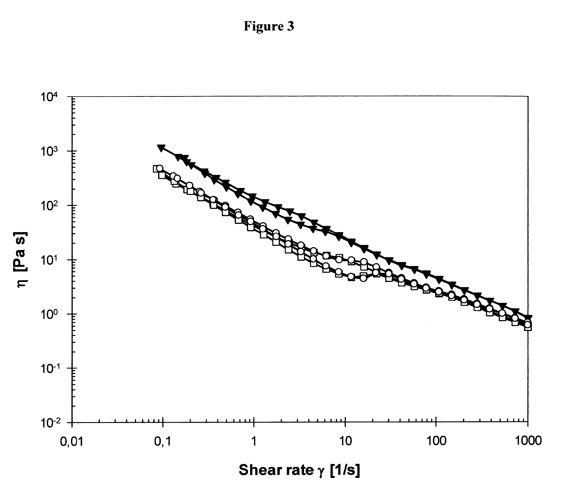 Coating composition of NANO cellulose, its uses and a method for its manufacture