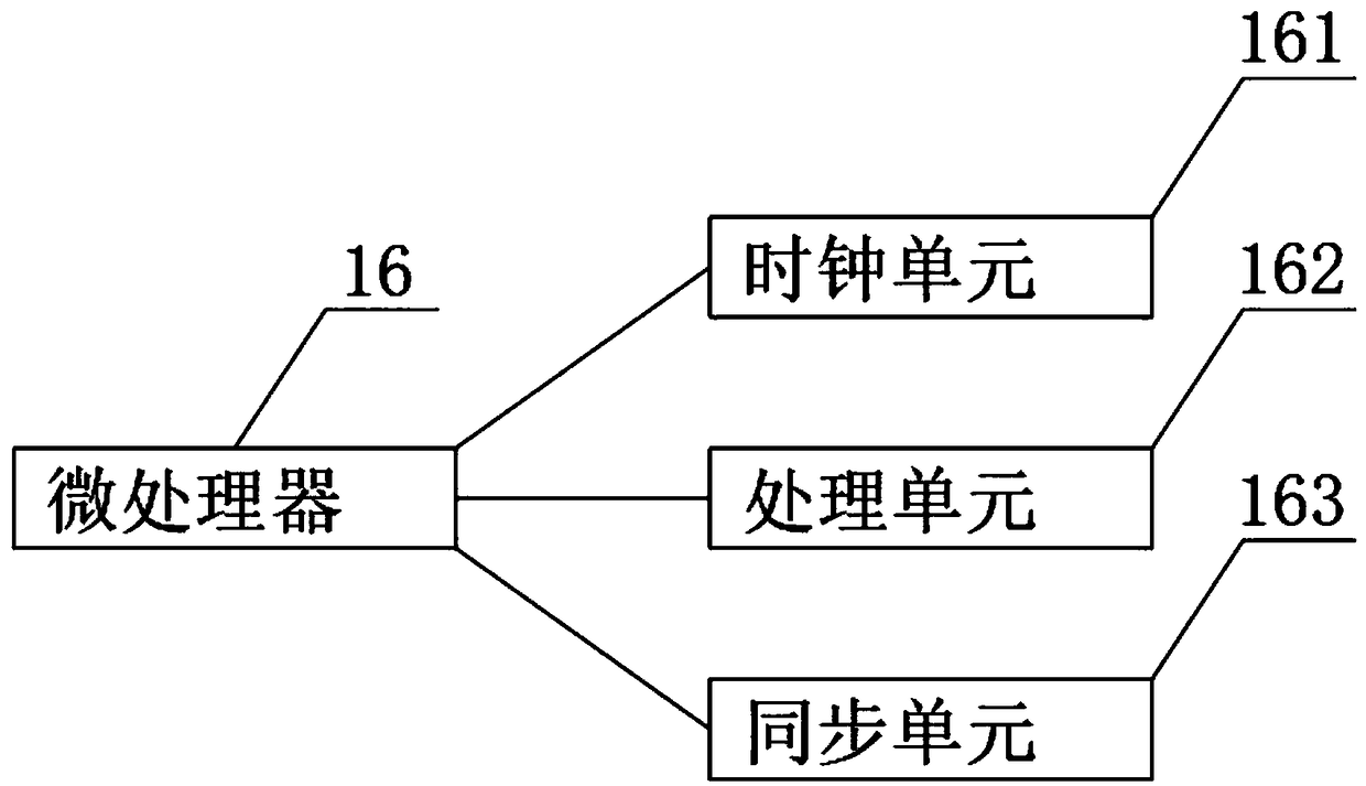 Intelligent heating stove based on food material temperature curve