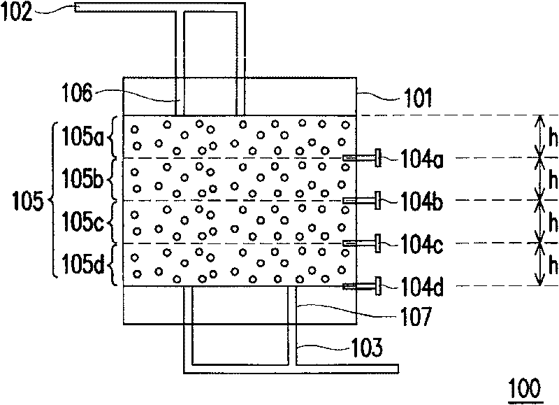 Testing method of resin service lifetime in ion-exchange resin tower