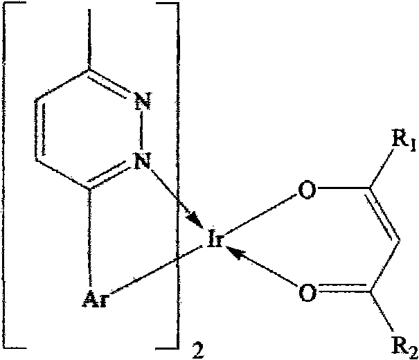 Novel efficient metallic iridium coordination compound red organic electrophosphorescent material and organic electroluminescent device thereof