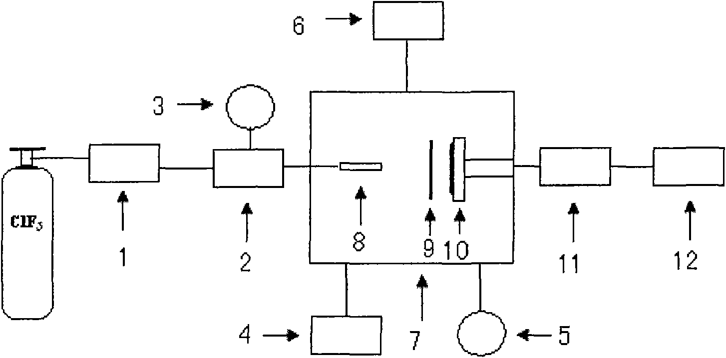 Device for gas linear cutting of silicon slice