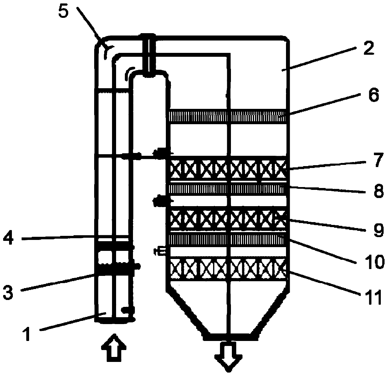 SCR denitration system