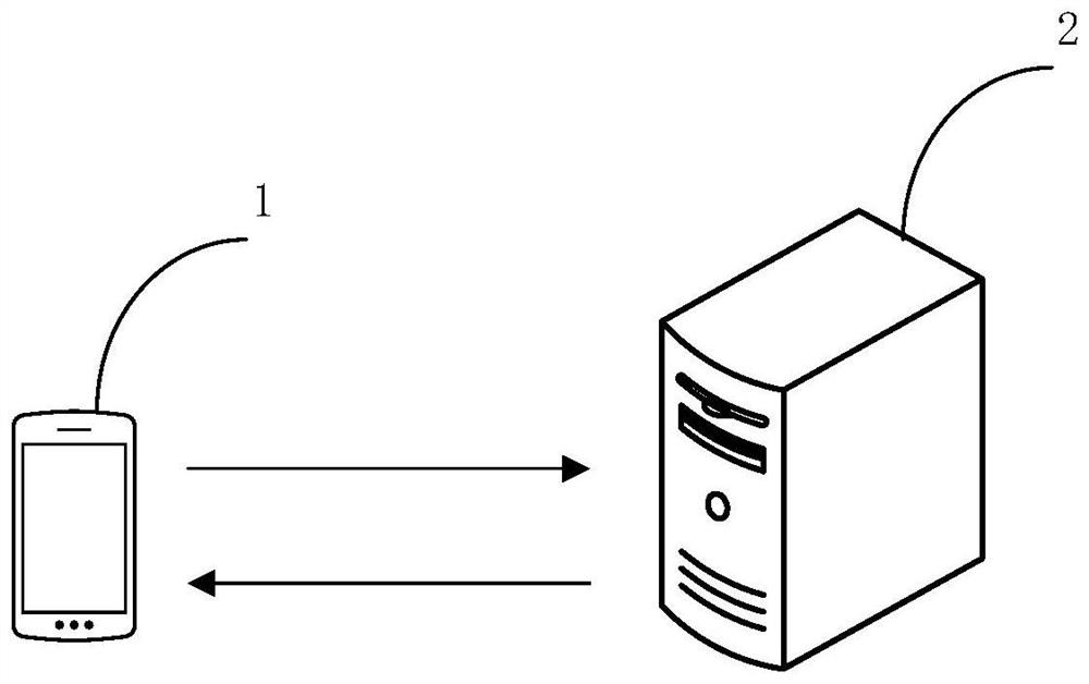 Service downloading control method and control device