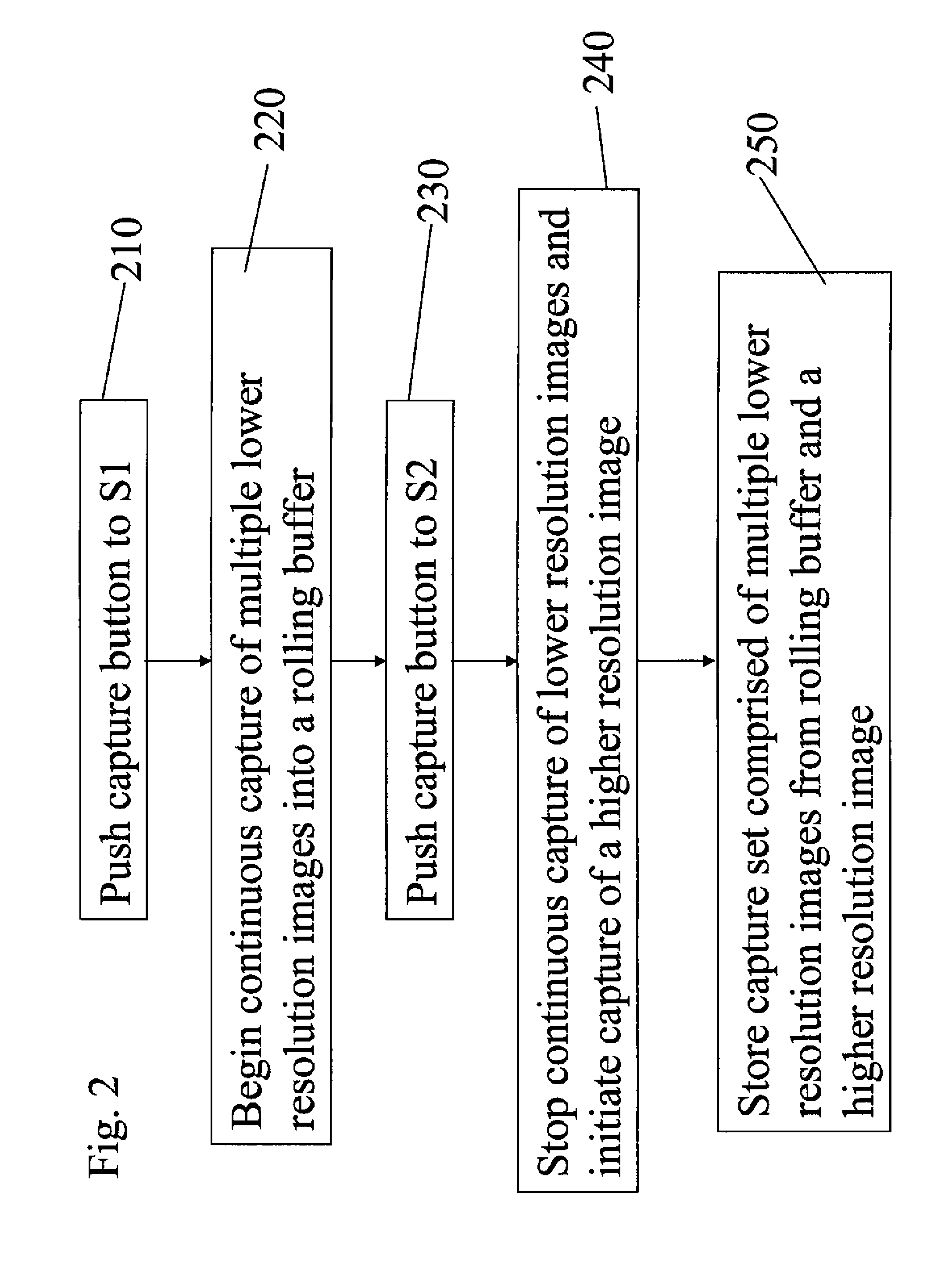 Method for forming an improved image using images with different resolutions