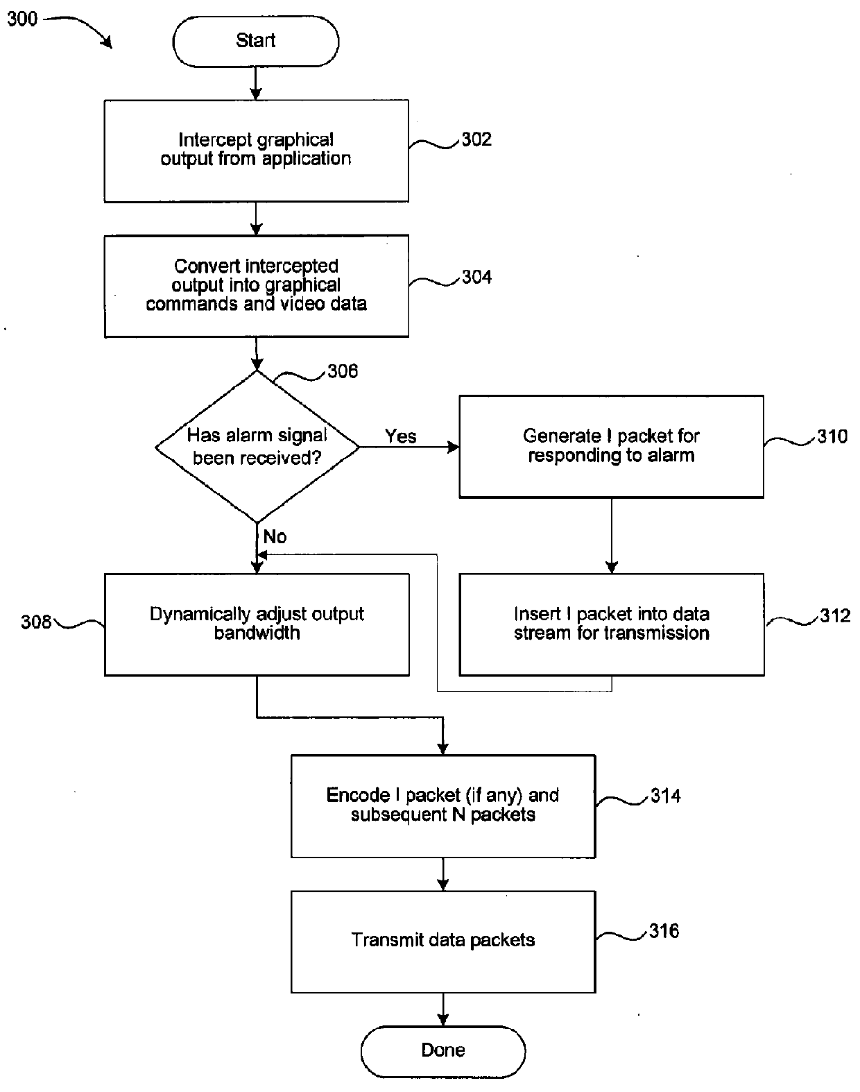 Method and system for data packet queue recovery