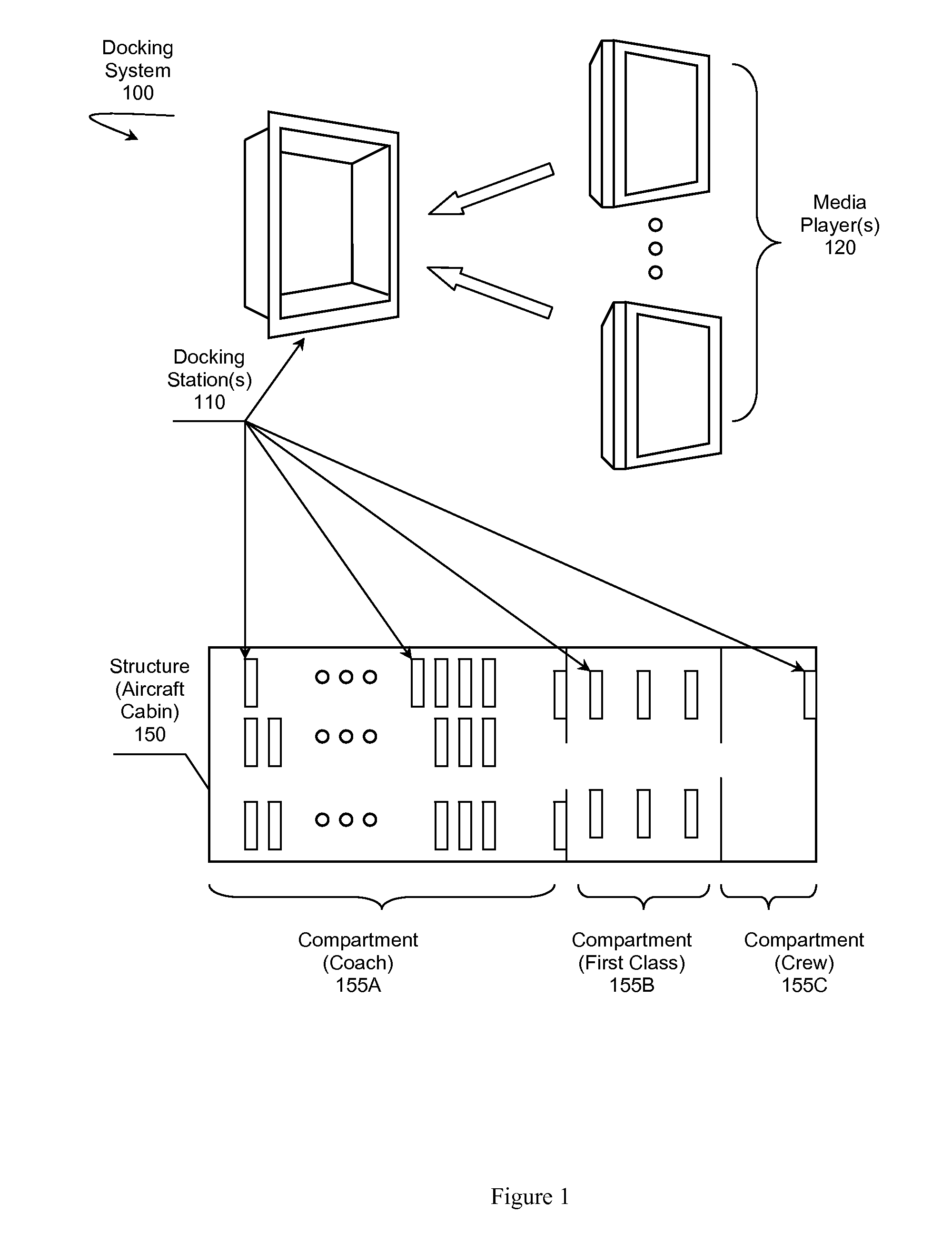 Universal Docking System